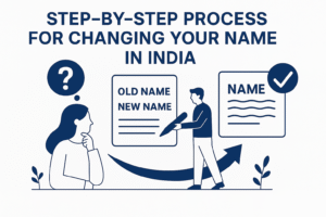 Step-by-Step Process for Name Change in India – Legal Guide (2025)