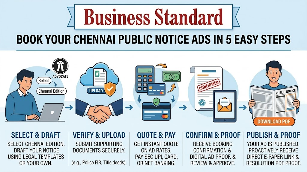 Legal-Notice-Records-Chennai