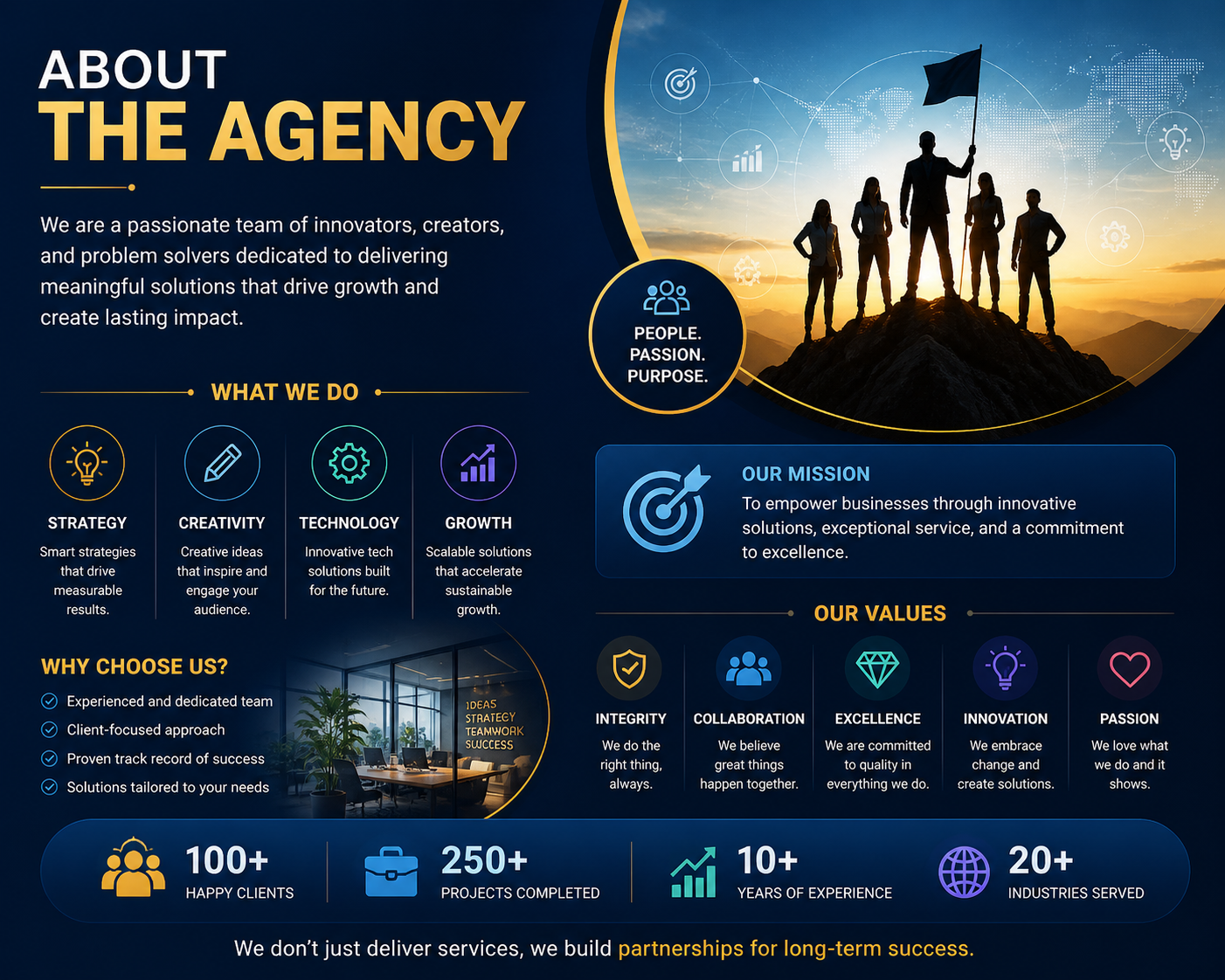 about-the-agency-infographic-design