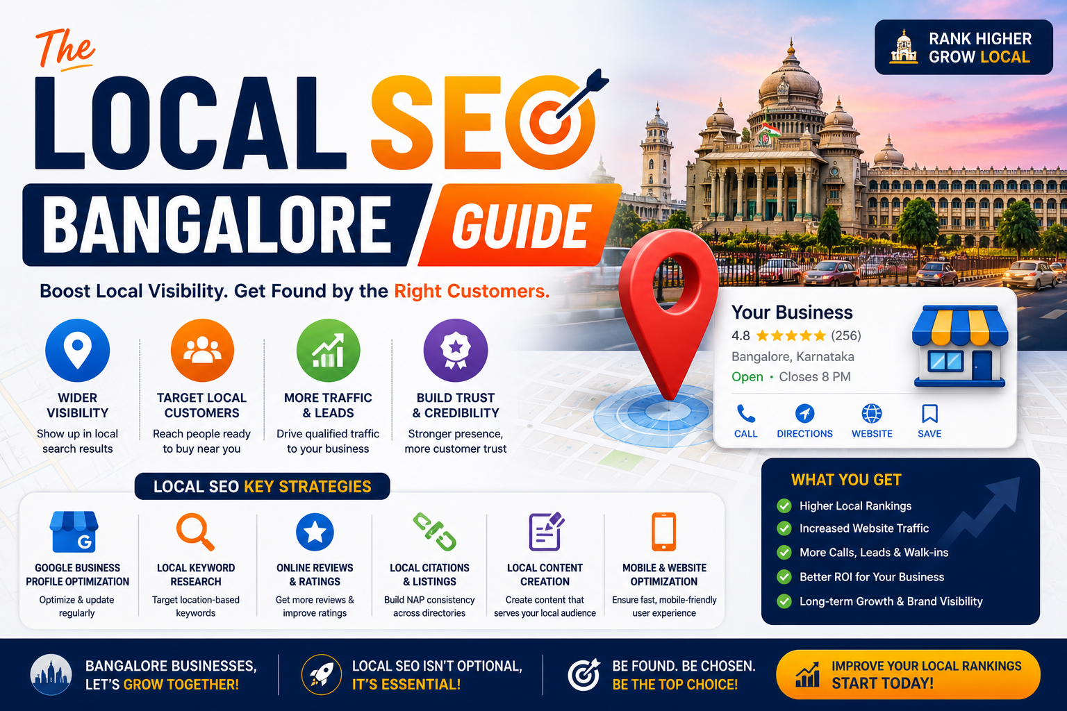 boost-your-local-SEO-in-bangalore