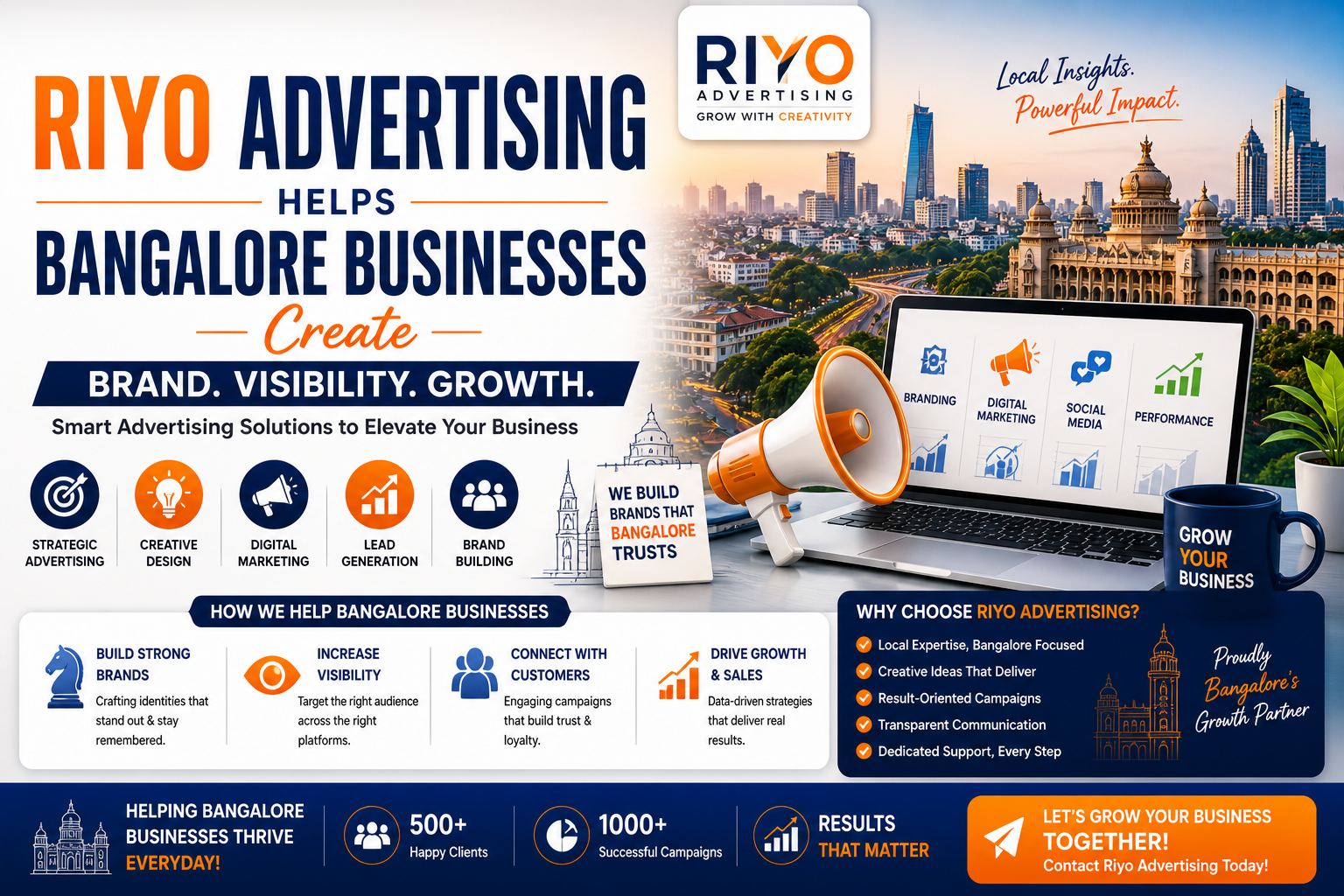 riyo-advertising-empowering-bangalore's