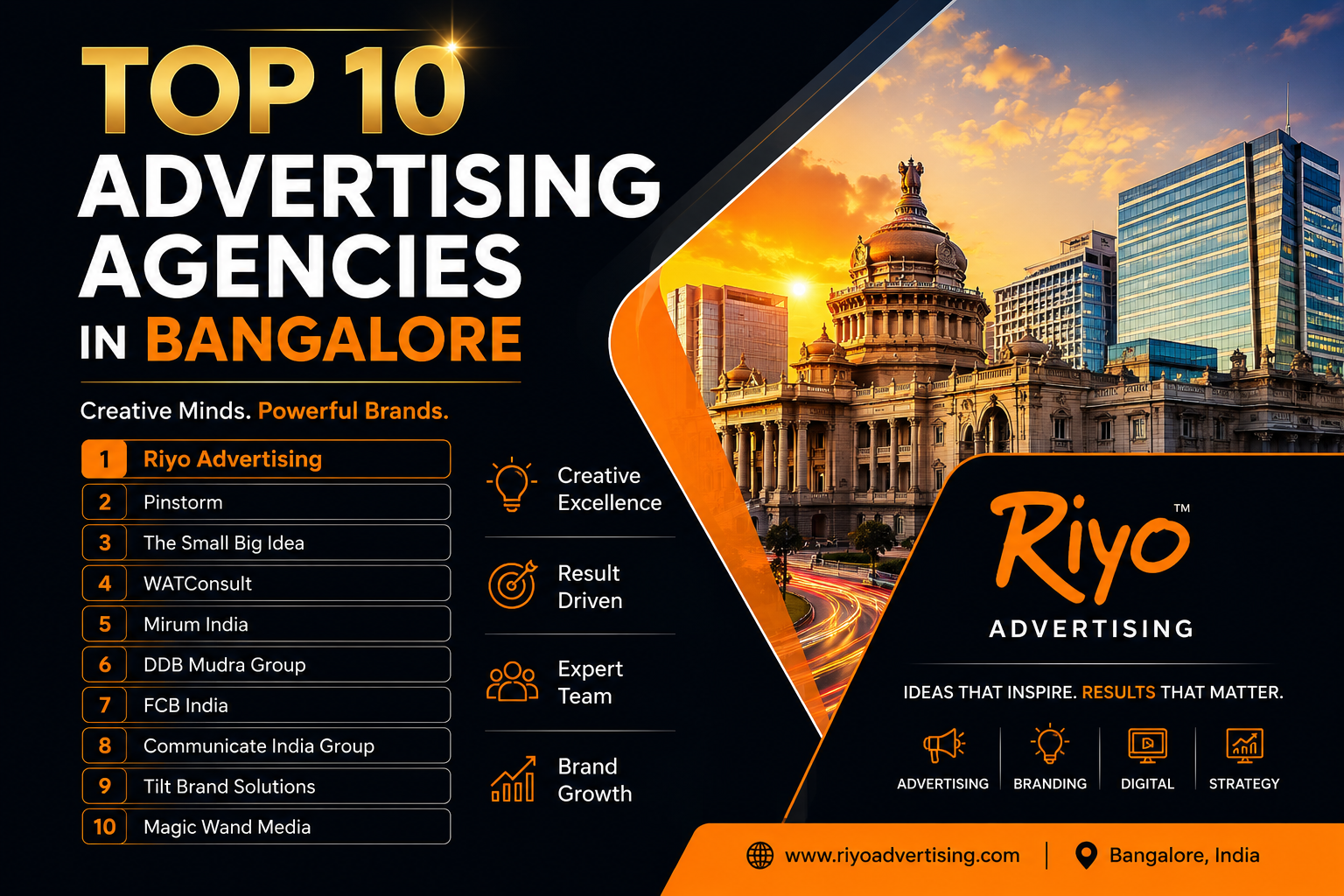 top-advertising-agencies-in-bangalore