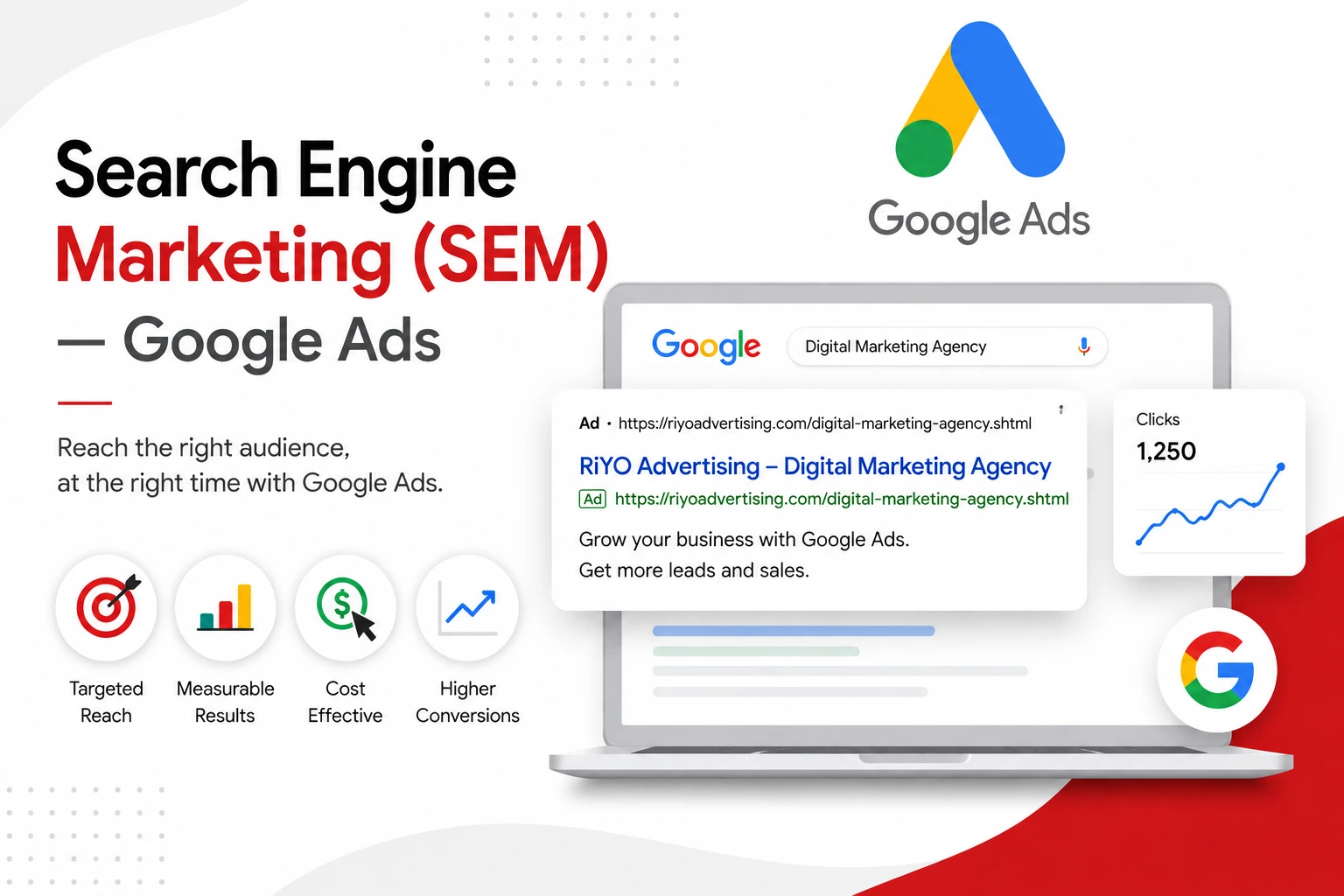 Search Engine Marketing (SEM) - Google Ads