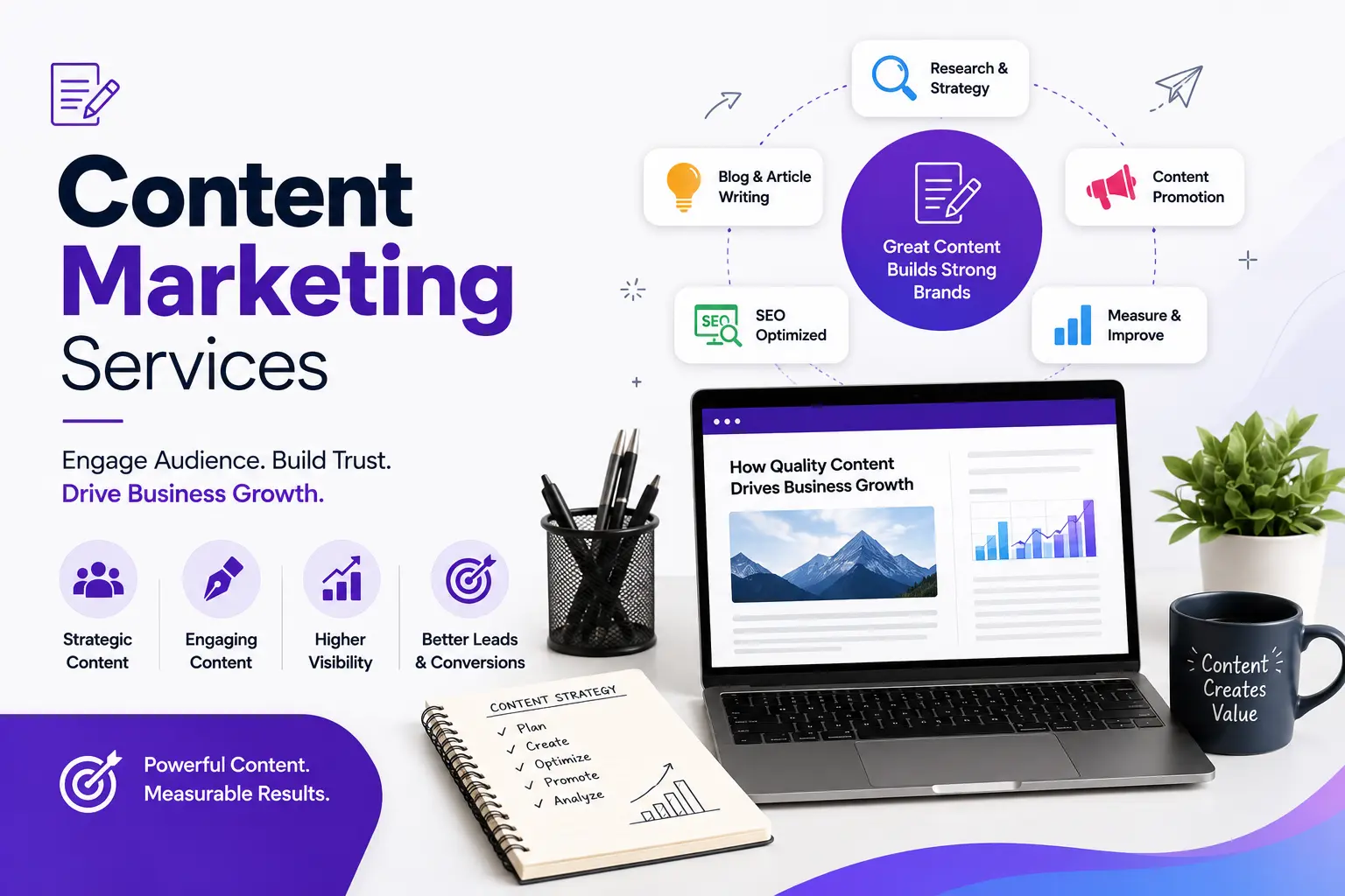 Content Marketing Services