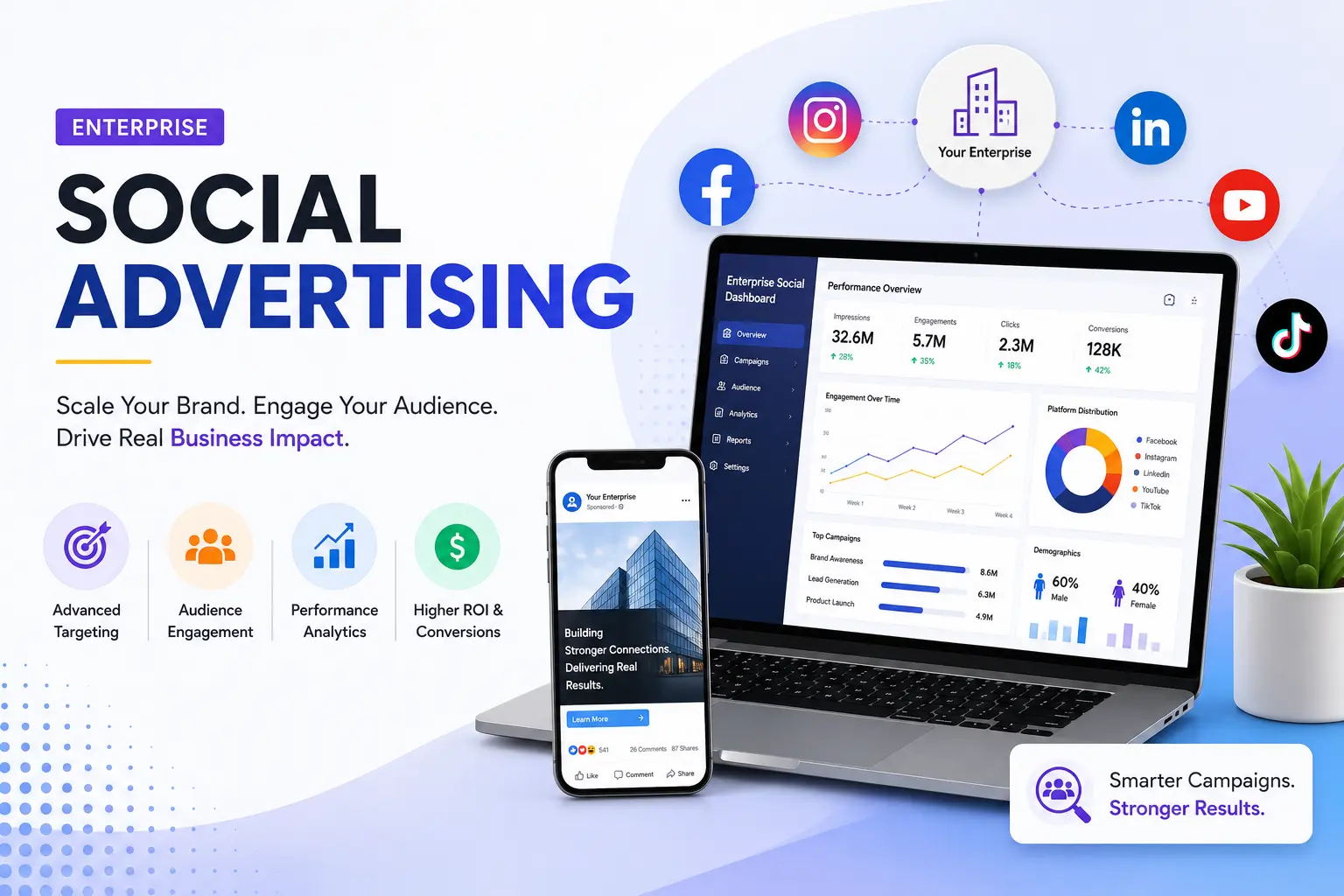 Enterprise Social Media Advertising