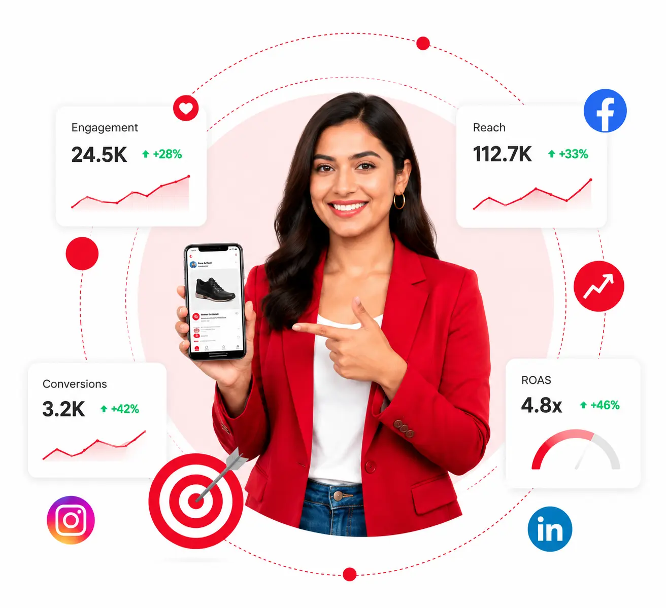 Riyo Advertising Social Media Advertising Services