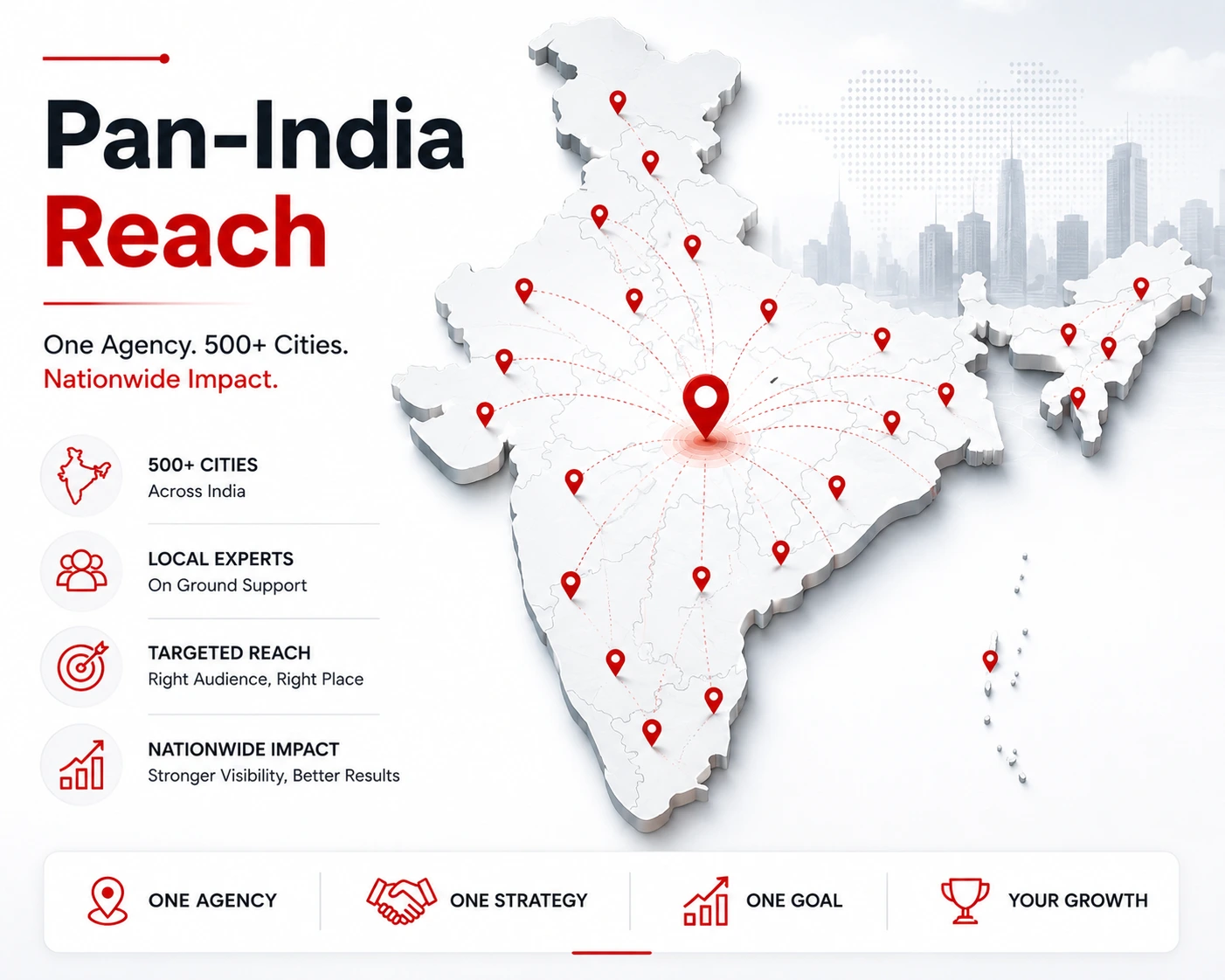 Pan India SEO services