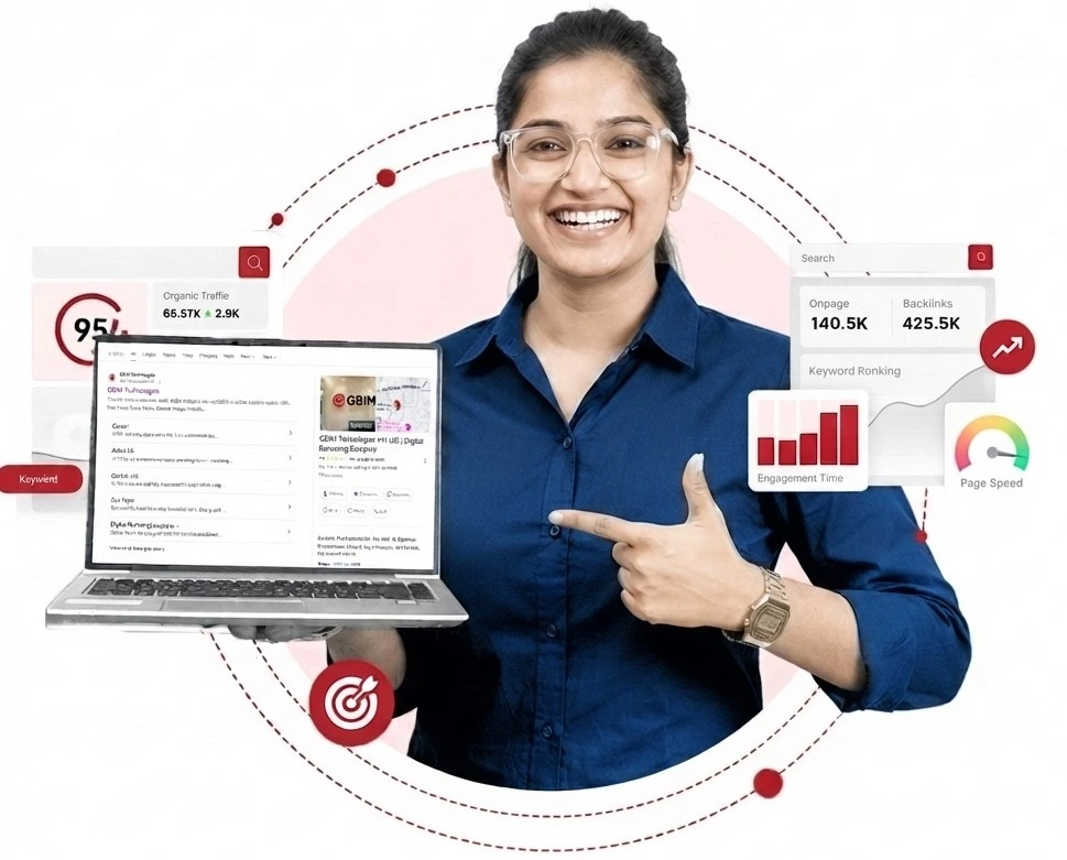 Riyo Advertising SEO Services