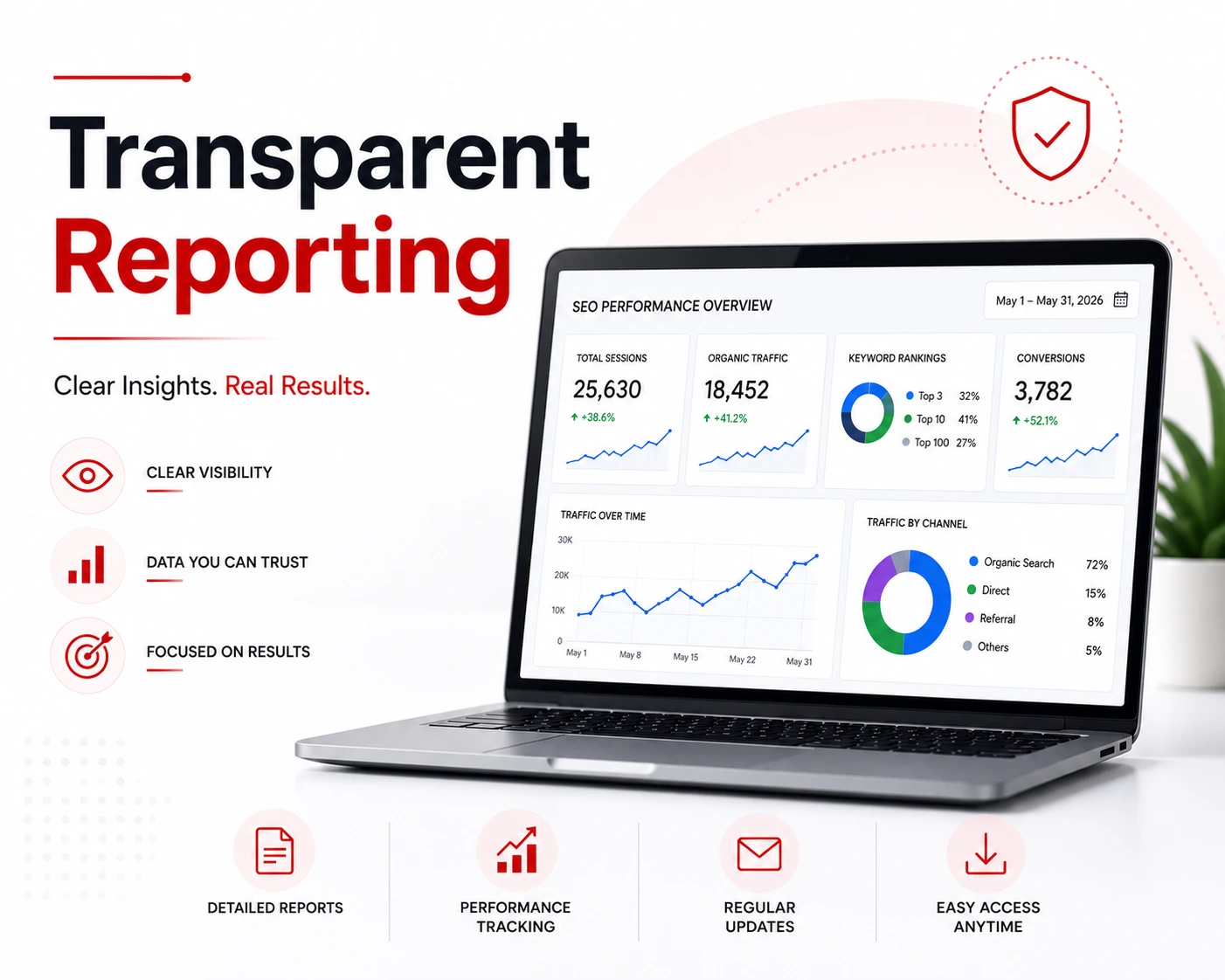 Transparent SEO reporting