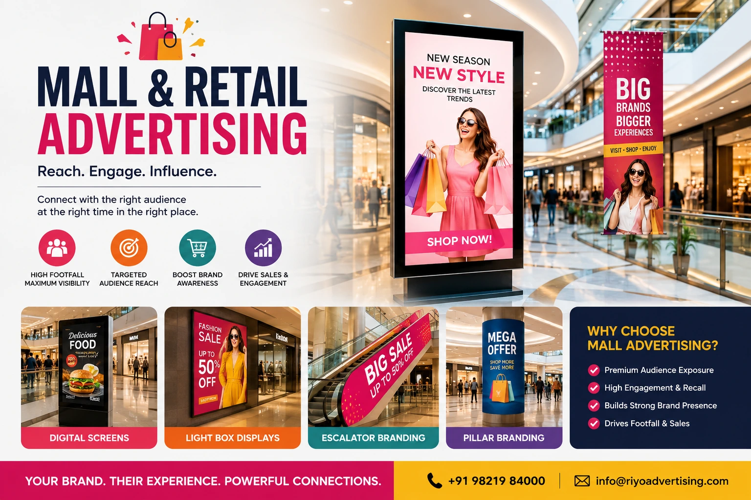 Mall & Retail Media Advertising